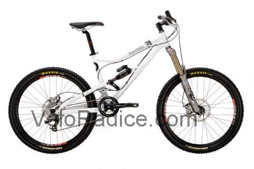 Devinci Hectik scheda tecnica e recensioni